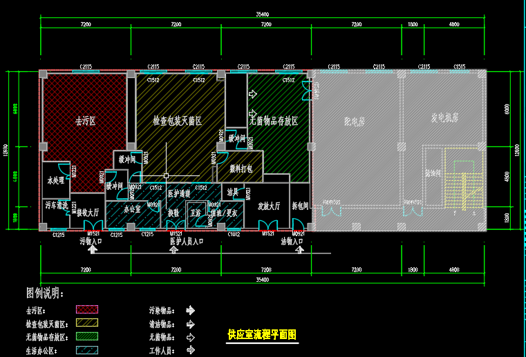 医院消毒供应室CAD图纸